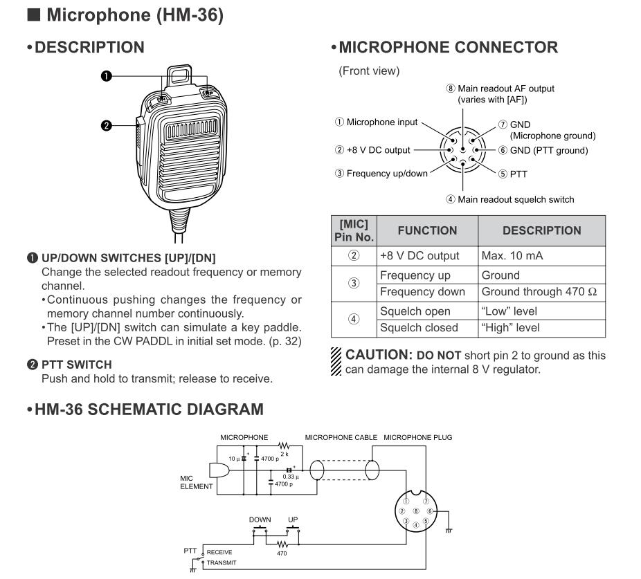 Тангента ems 53 схема